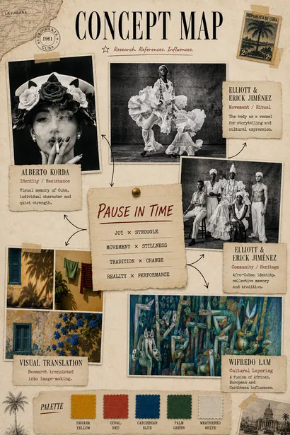 Pause in Time — slide 7